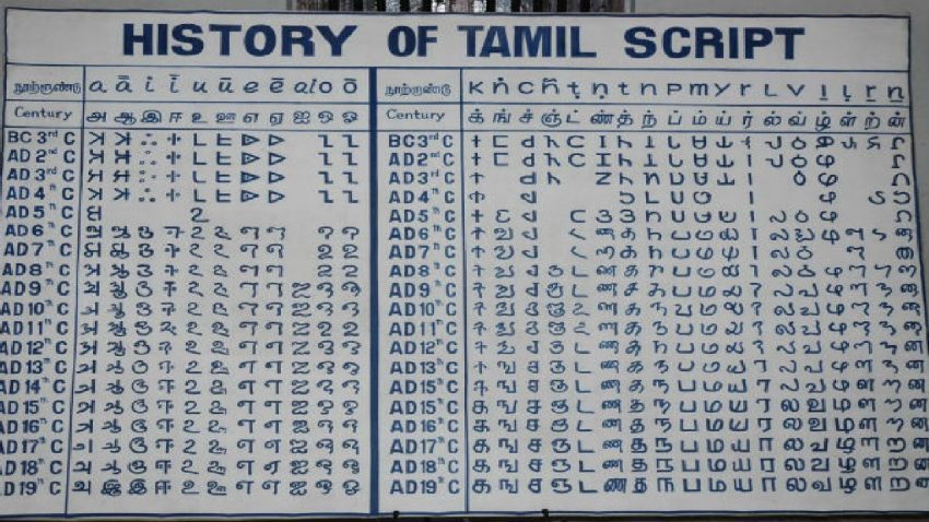 The fact that Kumarikandam was born is a forgotten story