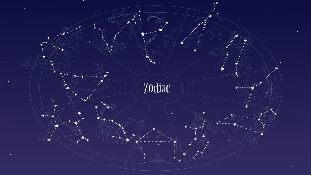Benefits for all 12 zodiac signs - How are you this week?