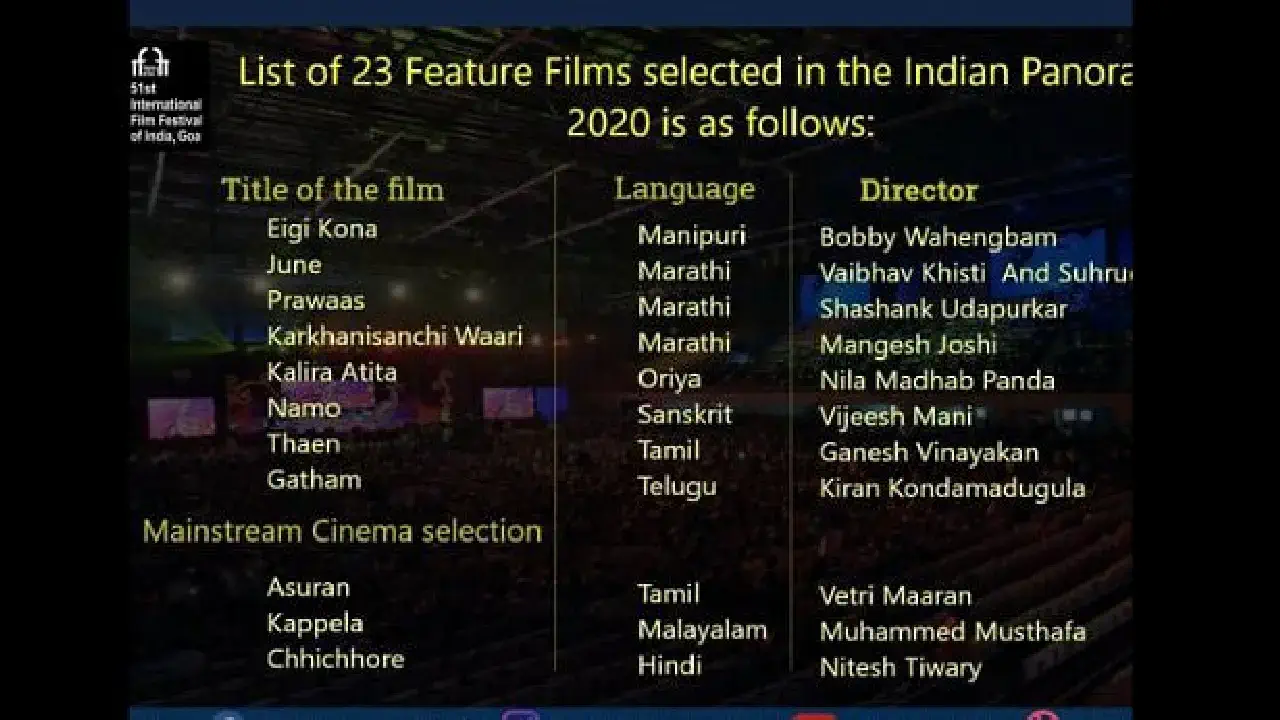 Tamil film Asuran and Honey selected for Indian International Film Festival !!!