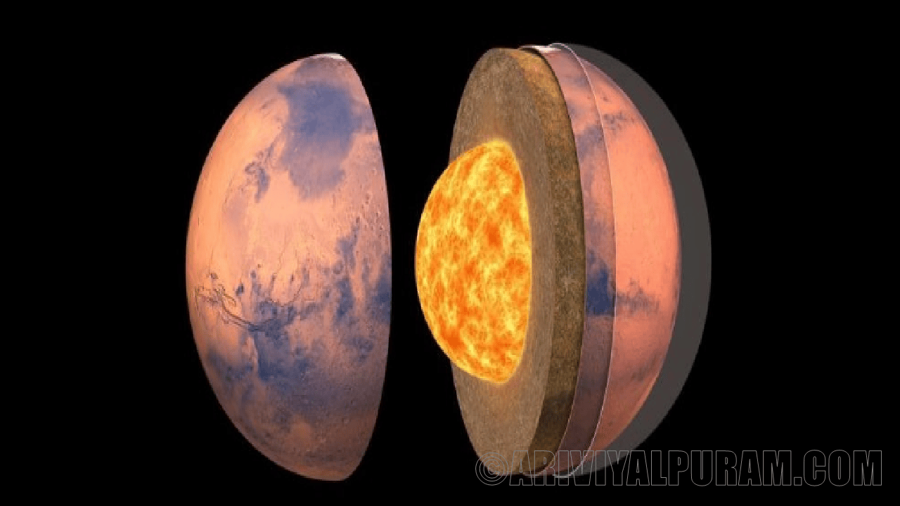 Mars core reveal the red planets heart