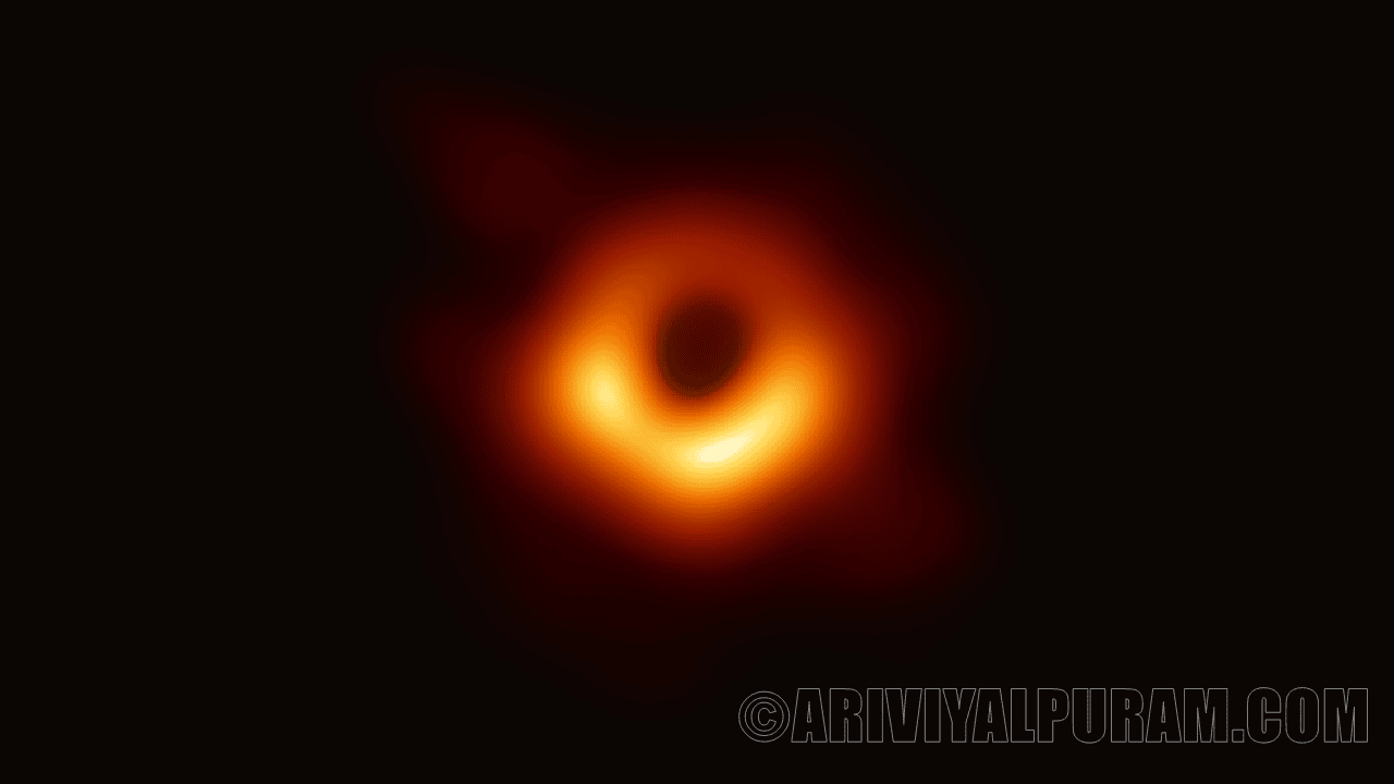 Black hole portrait