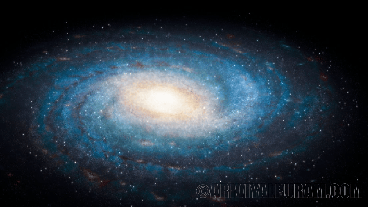 Milky way titanic cosmic bubbles are complex