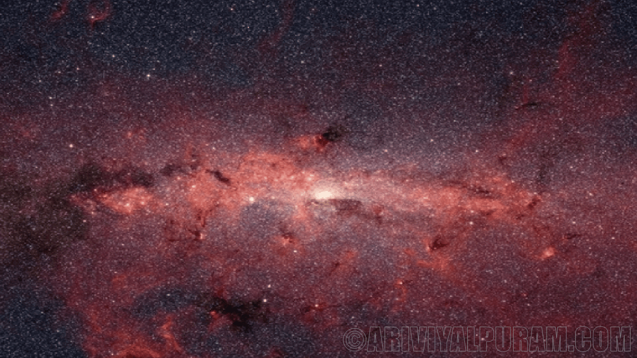 A new view of Milky Way