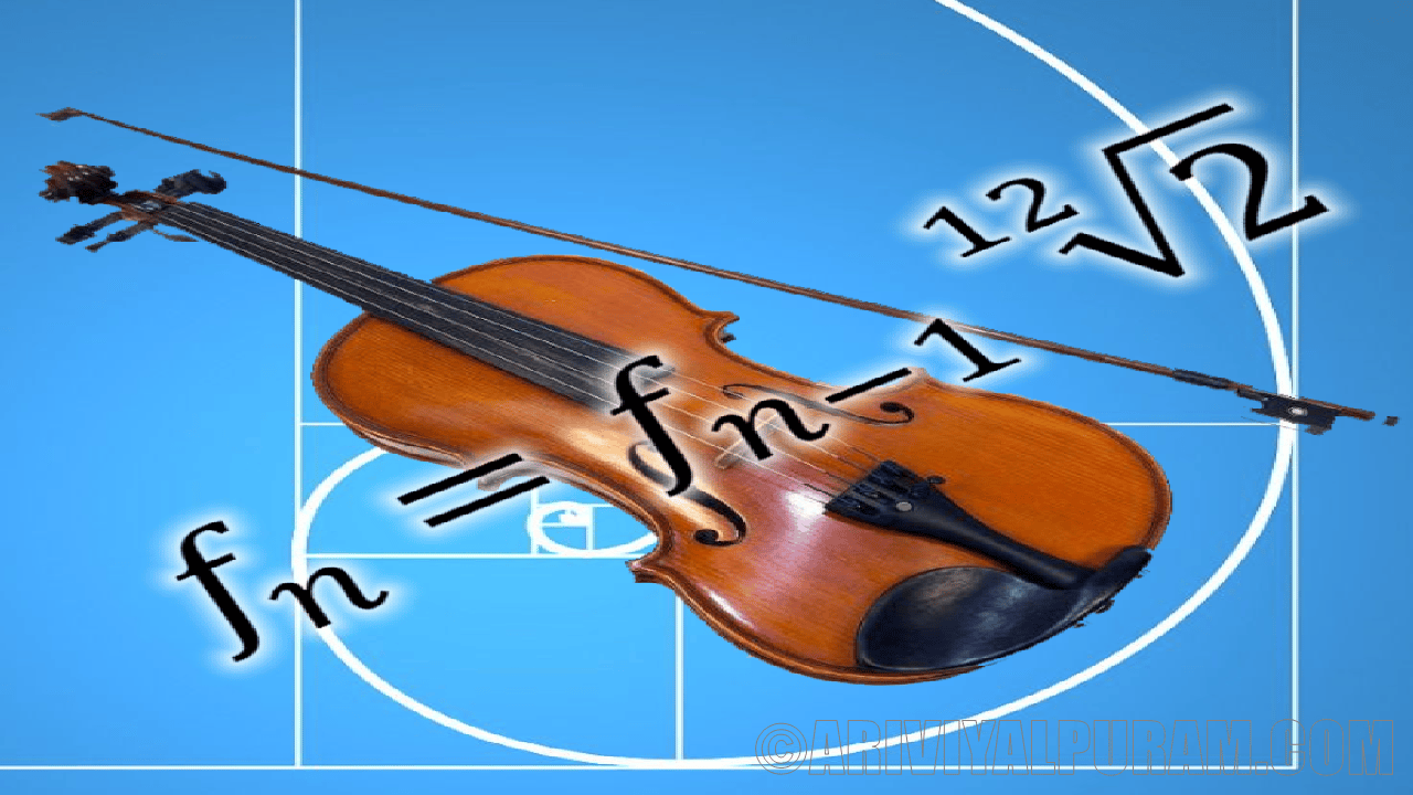 Math connects to music