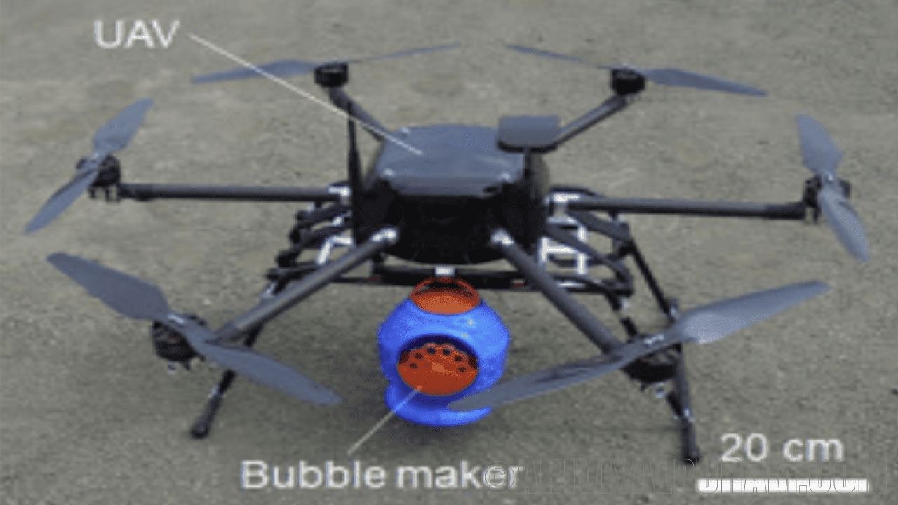 Drones helps to pollination
