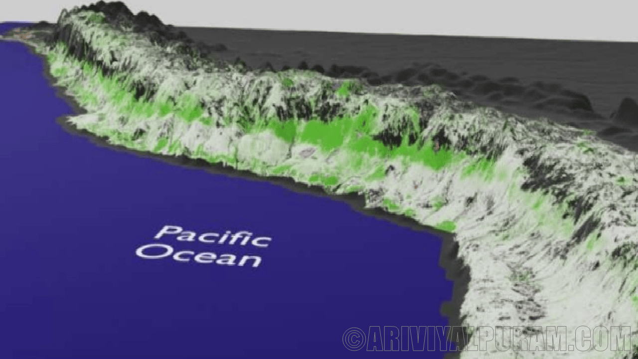 Perus pacific slope in green
