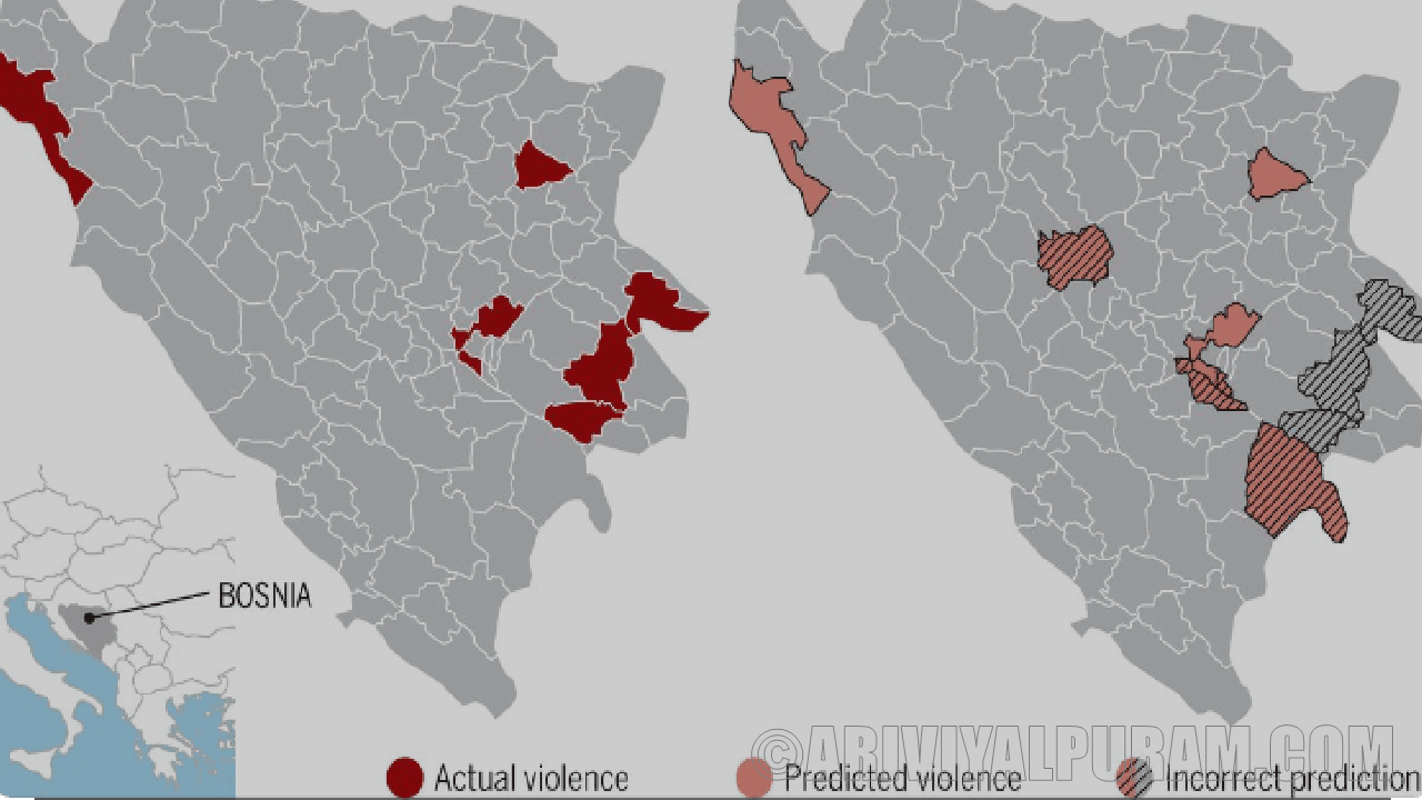 The armed conflict